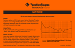 Load image into Gallery viewer, Saddlebag Kit for 2014+ Harley-Davidson® Models
