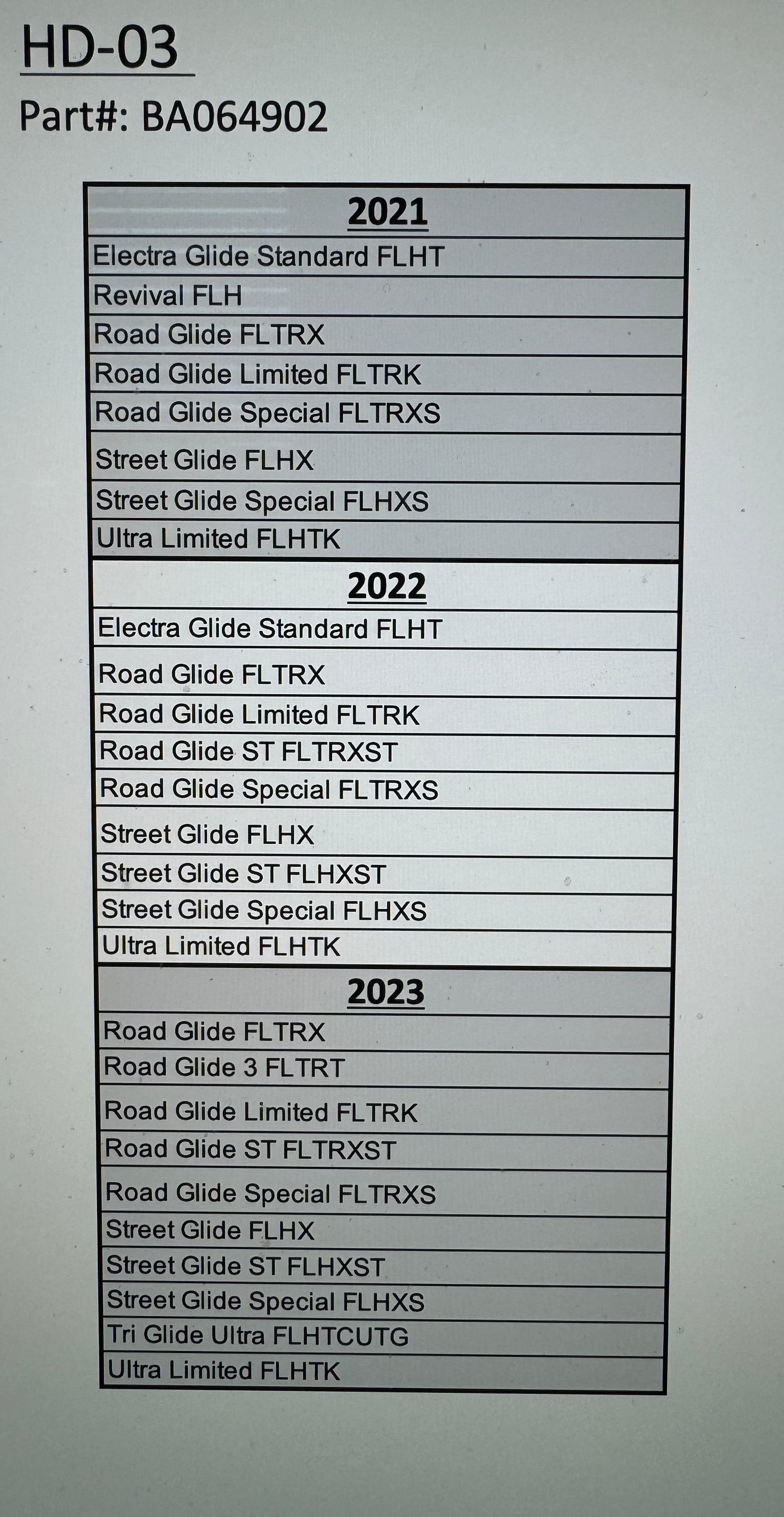 HD-03 | 4 pieces LCD kit (8 changeable colors) | for Harley-Davidson® 2014-2023