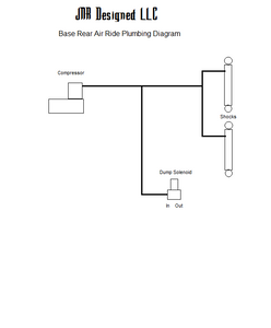 Rear Air Ride Suspension Set For Harley Touring – Road King, Street Glide 1994-2023